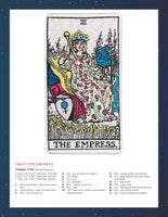 TAROT CARDS - BUNDLE (20)