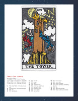 TAROT CARDS - BUNDLE (20)