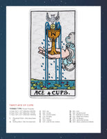 TAROT CARDS - BUNDLE (20)