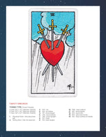 TAROT CARDS - BUNDLE (20)