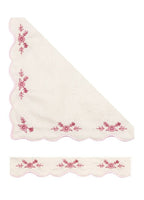 Project - Delicate Trims