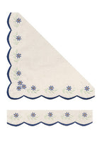 Project - Delicate Trims