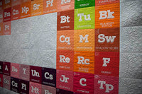 PERIODIC TABLE of Quilting & Embroidery - Premium Collection