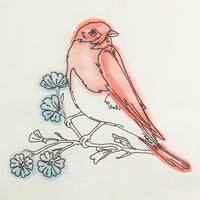 EXPRESS -  PROJECT 88 - Learn to: Watercolor Confetti