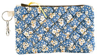 PROJECT - Fashion Clutches